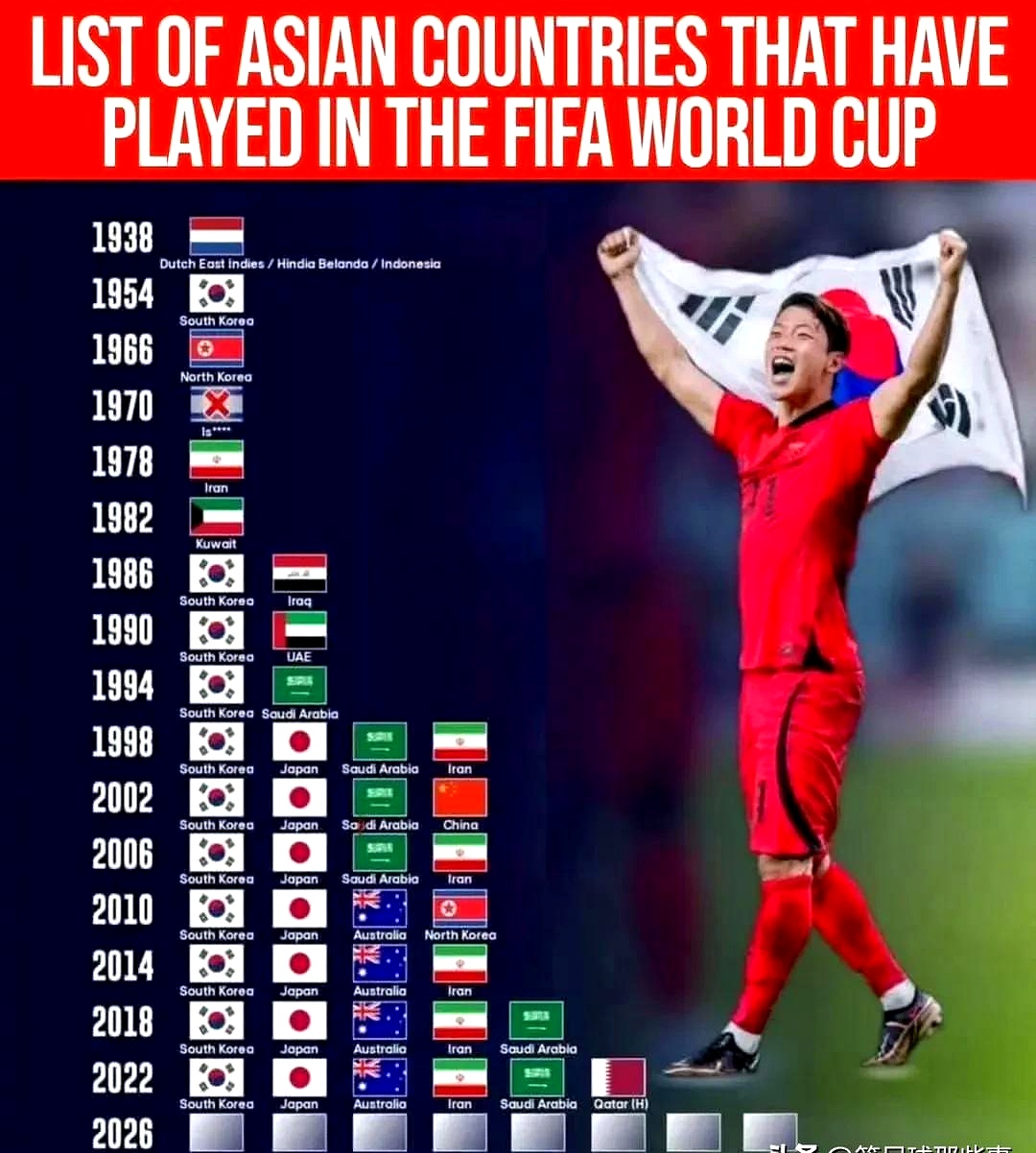 阿尔及利亚女足势如破竹,男足遭遇连败的简单介绍 阿尔及利亚女足势如破竹,男足遭遇连败的简单介绍