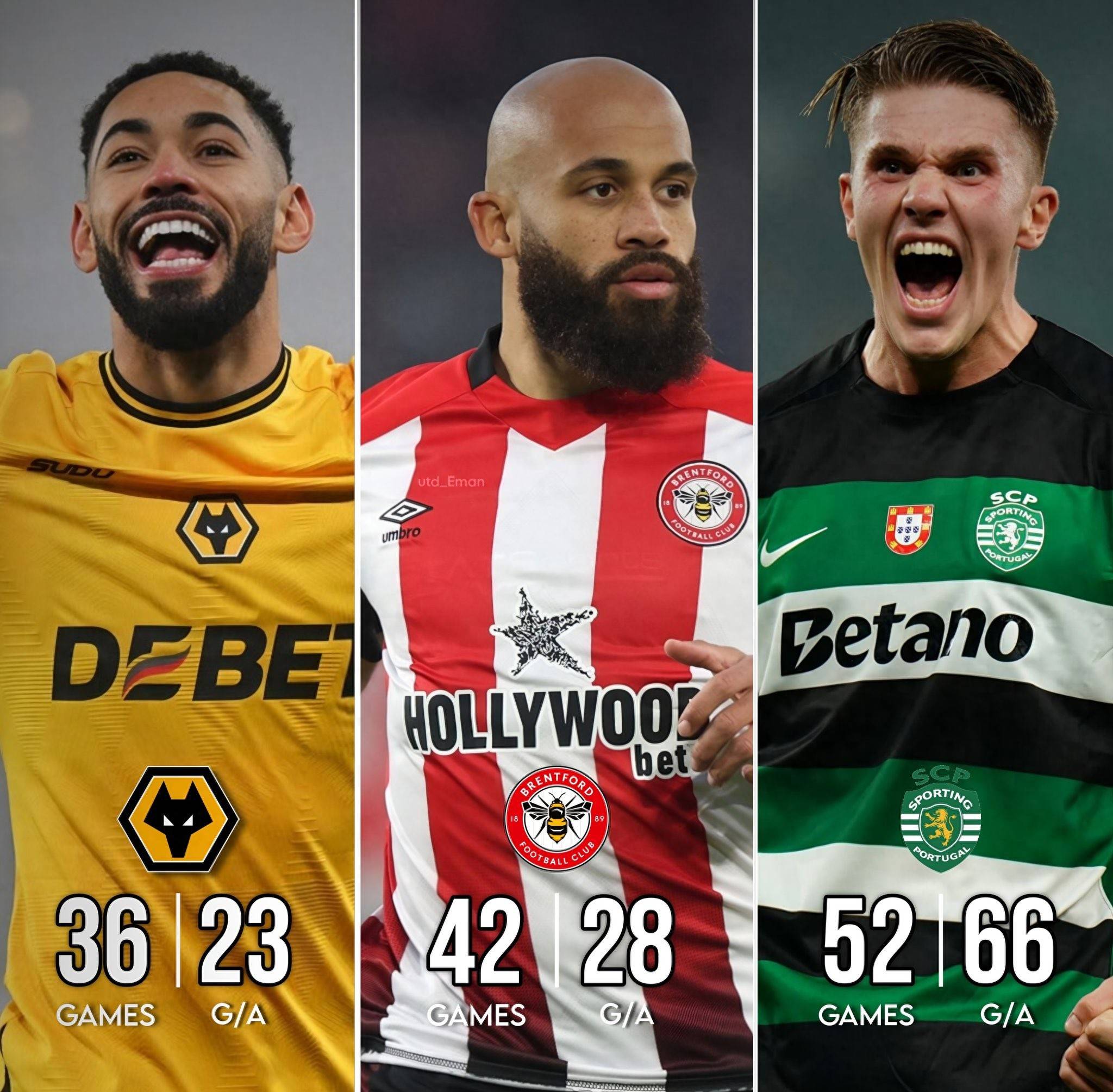 包含曼联寻求签下巴黎前锋，进攻体系或将迎来新变革的词条