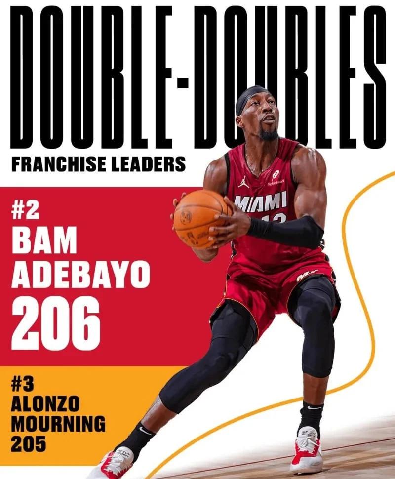 热火大胜骑士,巴姆高效表现的简单介绍 热火大胜骑士,巴姆高效表现的简单介绍