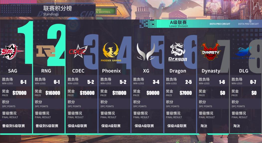 包含德国队展现实力，强势进军下一轮的词条