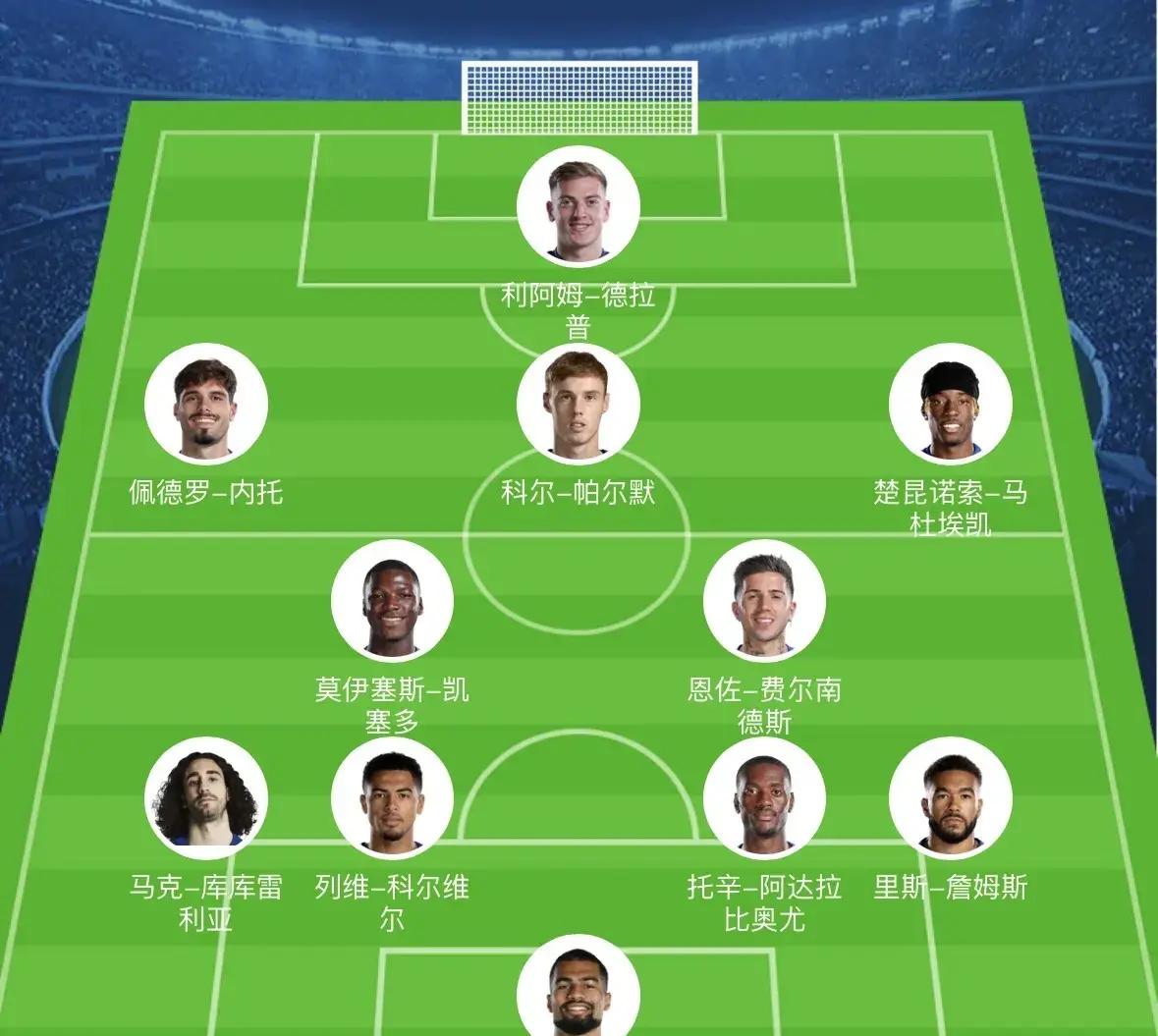 关于热刺重振雄风!升至英超前四榜单的信息 关于热刺重振雄风!升至英超前四榜单的信息